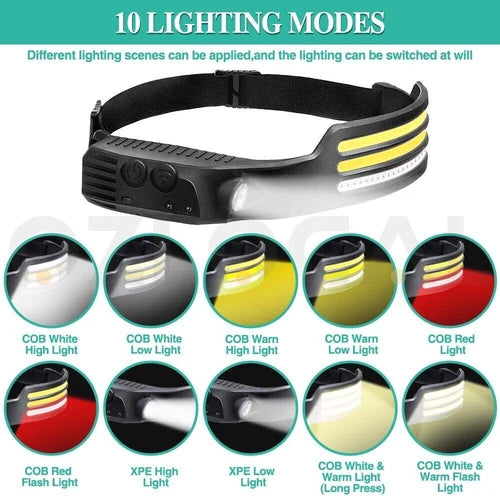 1-5x COB Headlamp Night Buddy LED Motion Sensor Head Torch Headlight Waterproof