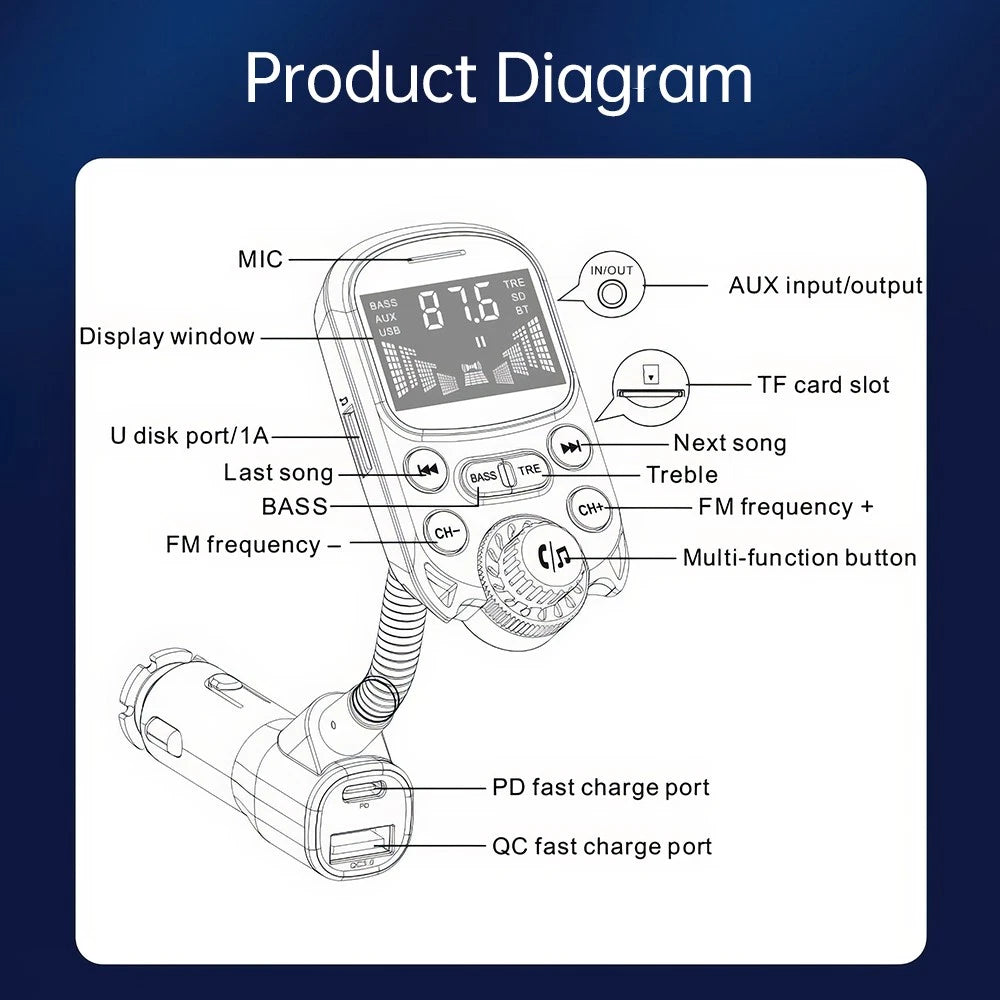 Bluetooth 5.3 Radio Car Kit Wireless FM Transmitter with USB Charger MP3 Player