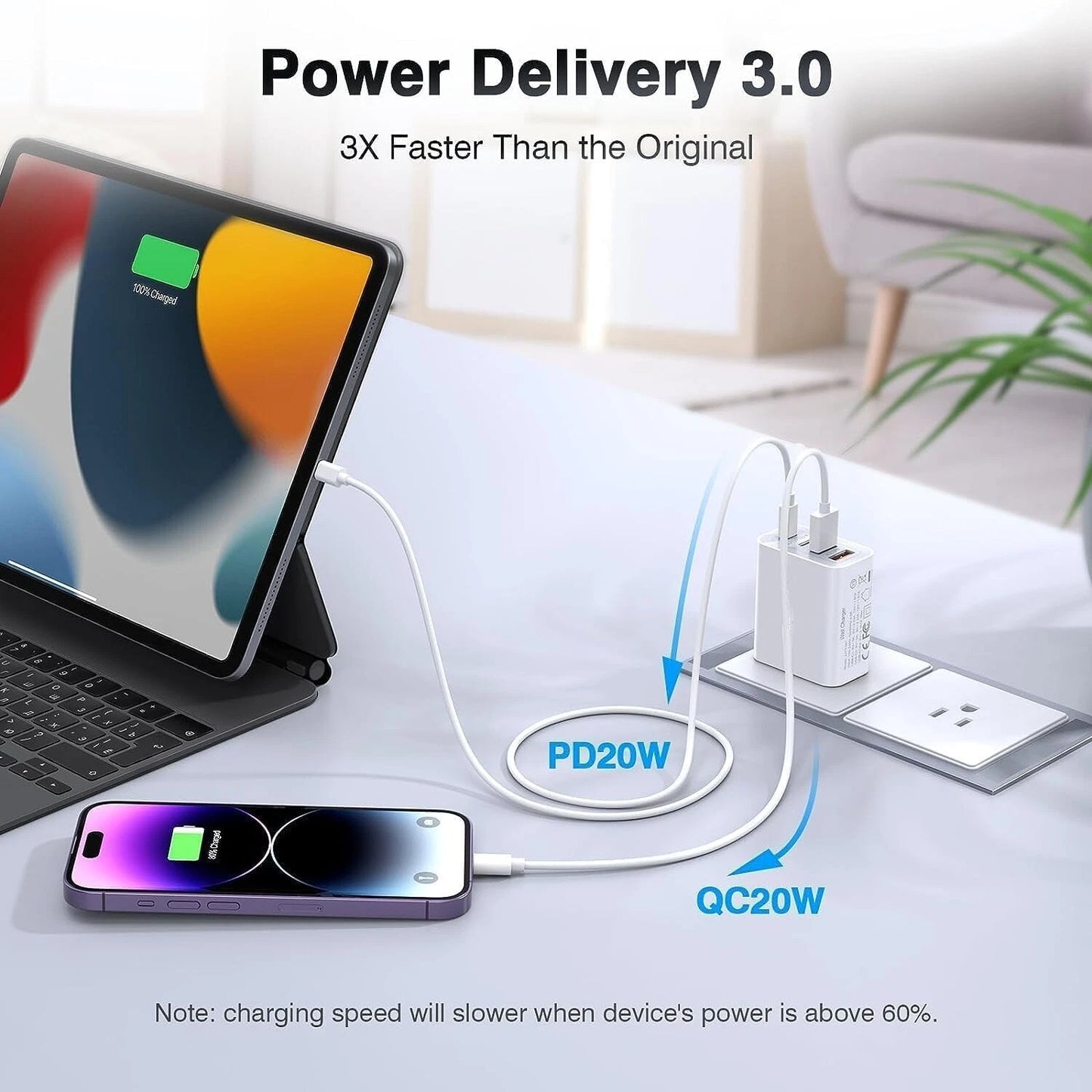 55W 4 Port USB-C PD Type-C Fast Charging Wall Plug USB C Charger Power Adapter