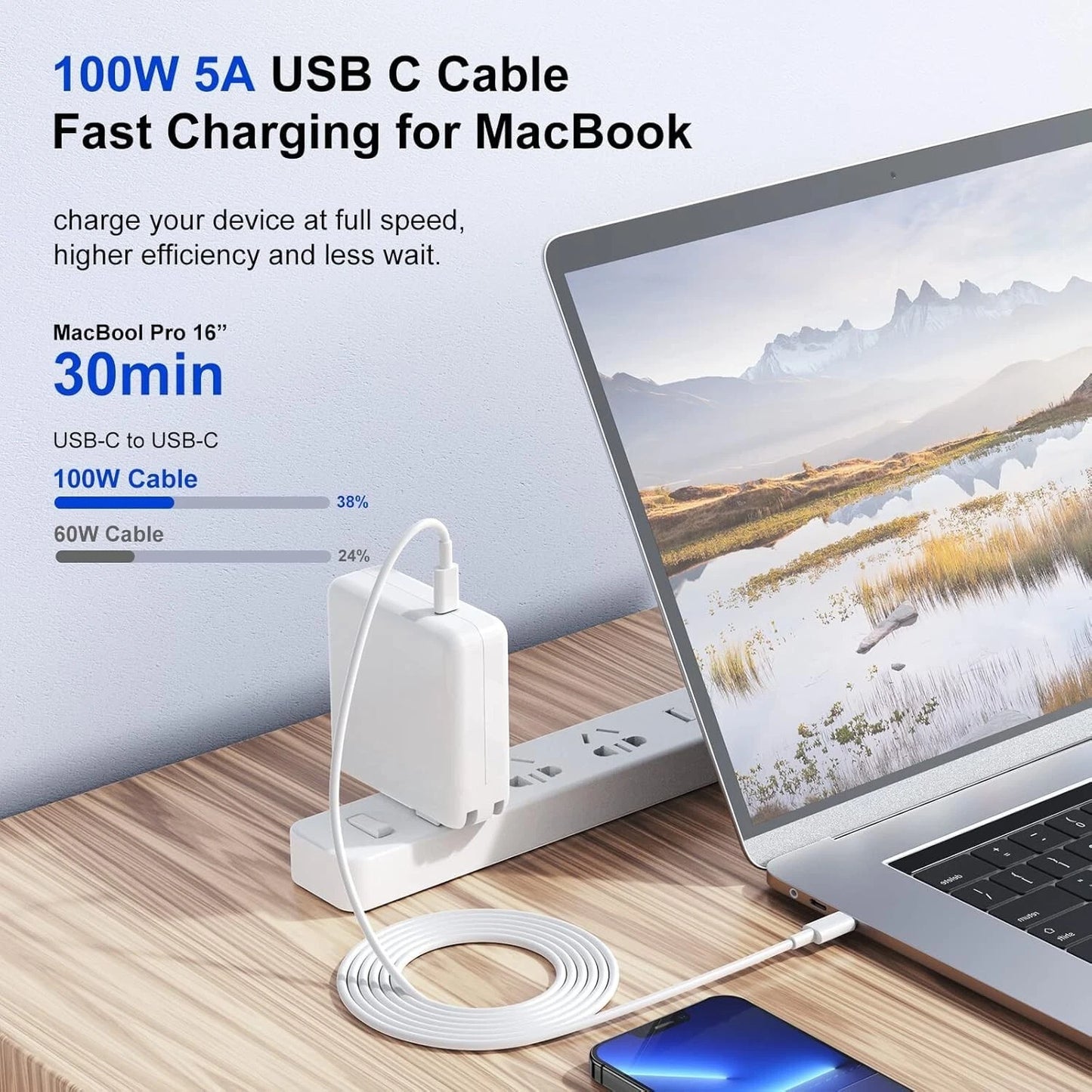55W 4 Port USB-C PD Type-C Fast Charging Wall Plug USB C Charger Power Adapter