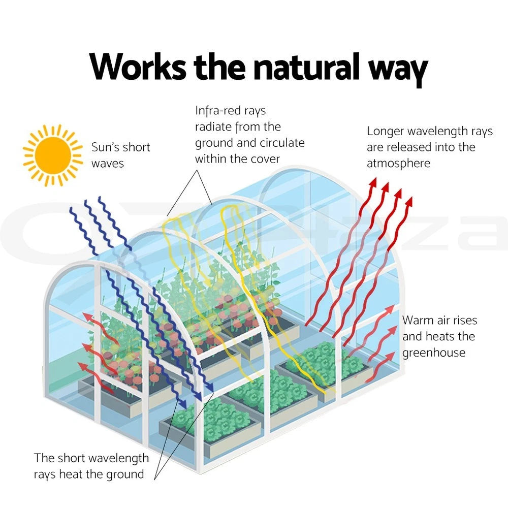 Green Fingers Greenhouse Walk in Green House 4 Shelves Tunnel Plant 1.9x1.2x1.9M