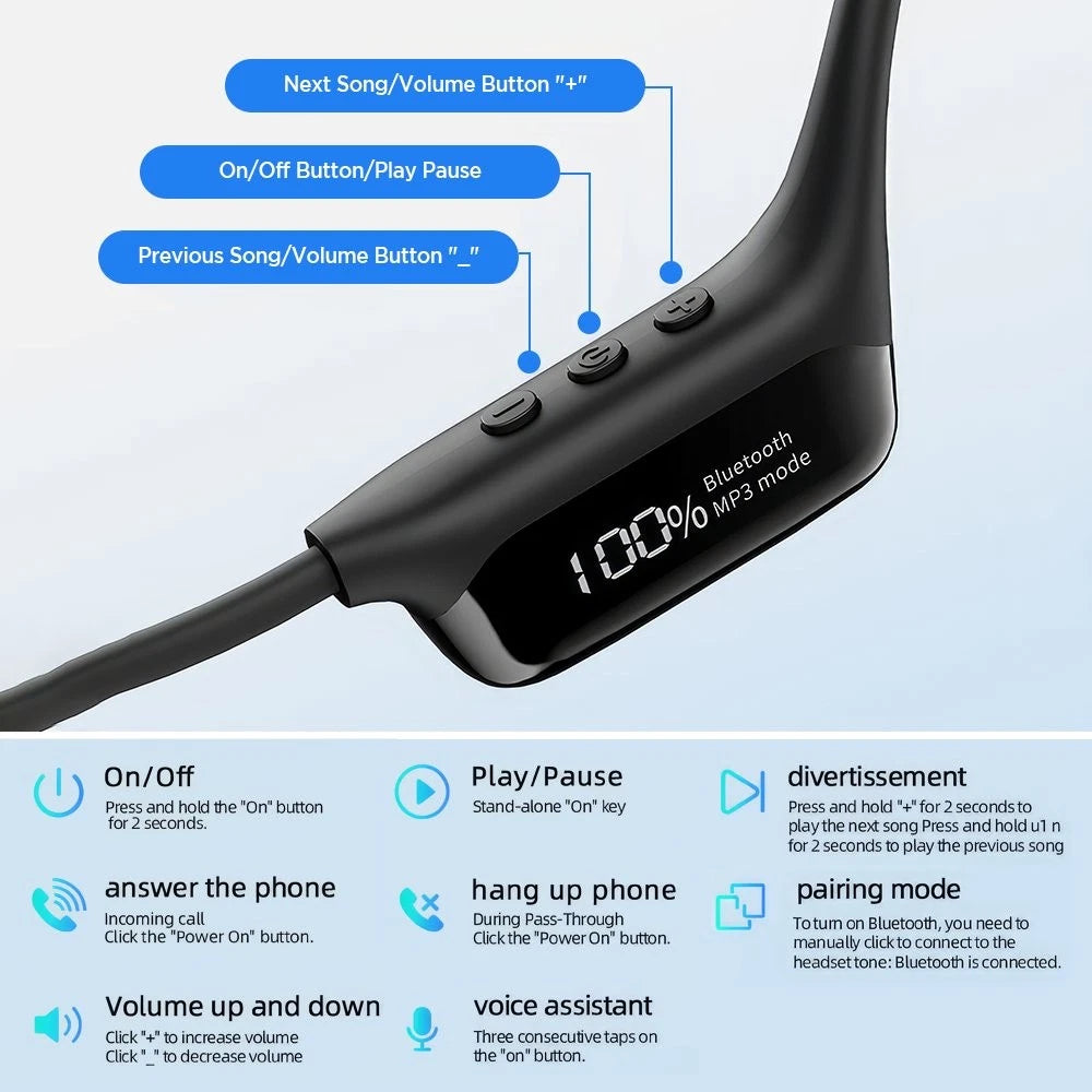 Mpow Bone Conduction Headphones  Bluetooth Waterproof MP3 Swimming Earphones 32G