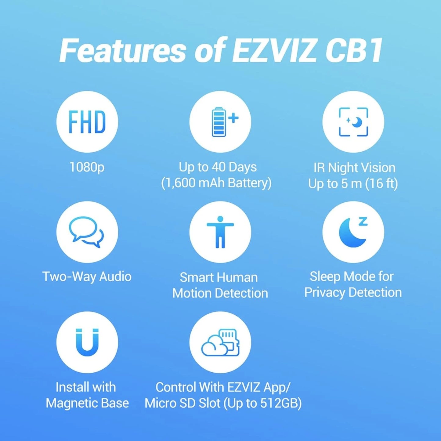 EZVIZ CB1 Wireless Battery Powered Security Camera 1080P Baby and Pet Monitor
