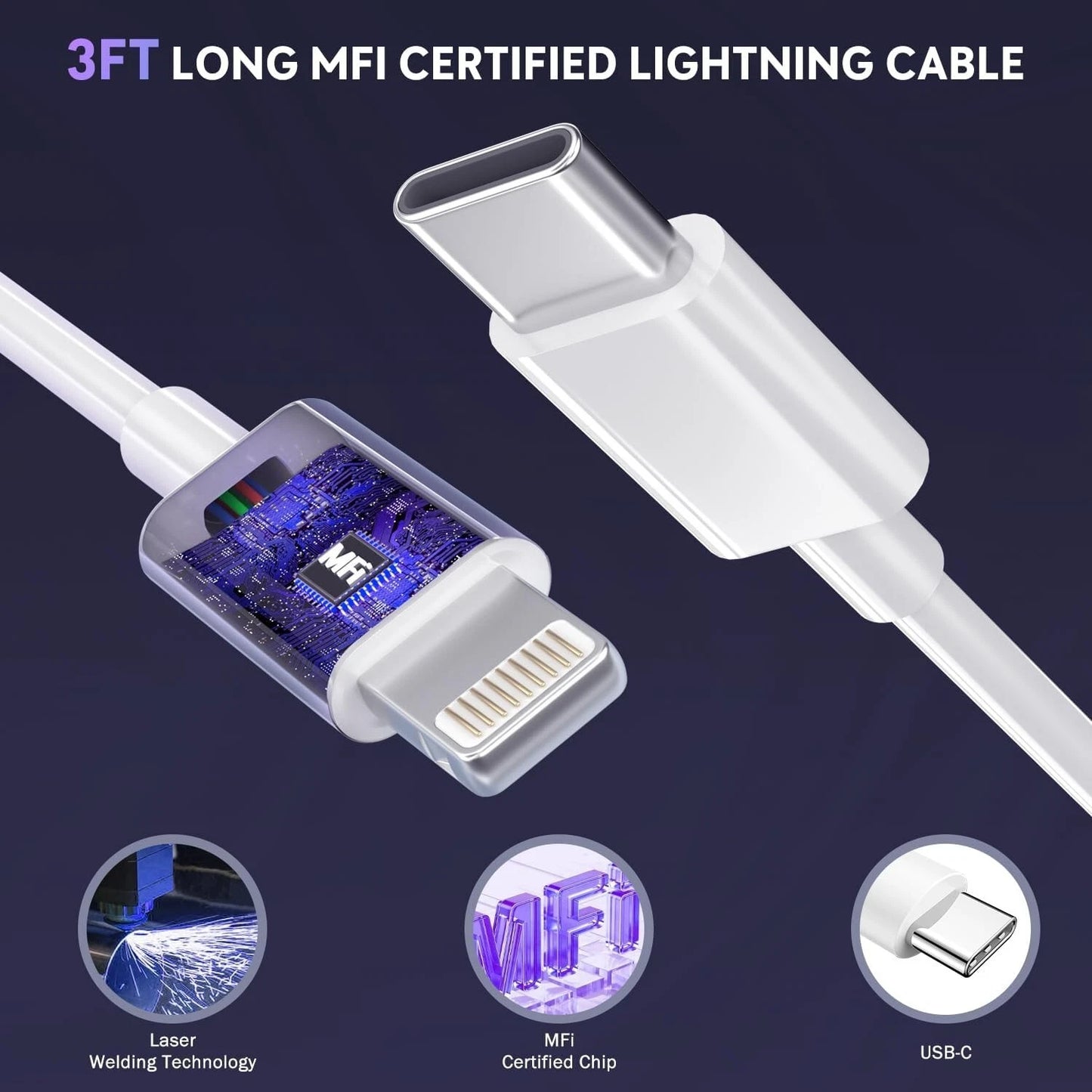 55W 4 Port USB-C PD Type-C Fast Charging Wall Plug USB C Charger Power Adapter