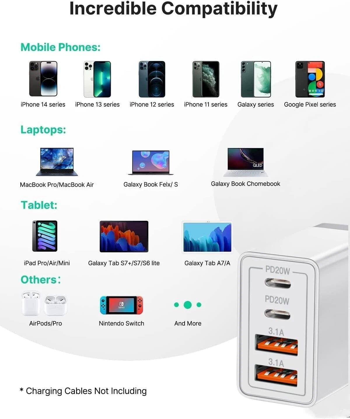 55W 4 Port USB-C PD Type-C Fast Charging Wall Plug USB C Charger Power Adapter