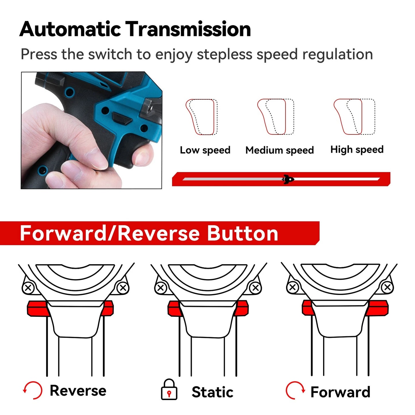 2000NM Cordless Impact Wrench Electric Brushless Rattle Gun w/2 Battery+Case Set