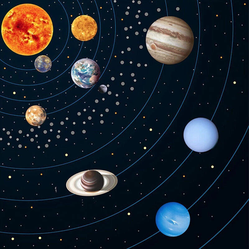 Glow In The Dark Solar System Wall Sticker 10 Planet Decal Kids Room Decor stars