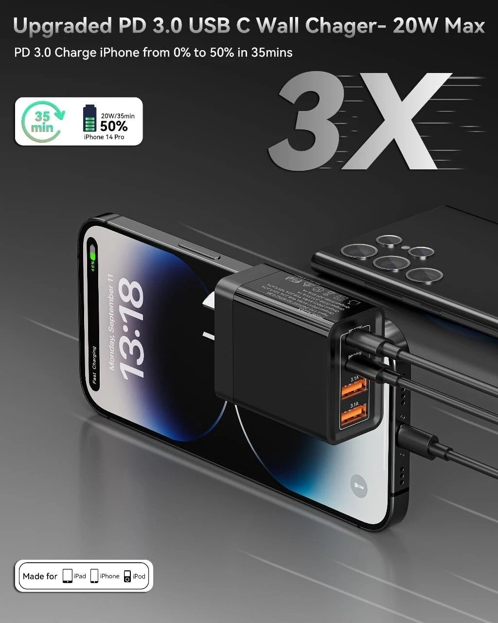 55W 4 Port USB-C PD Type-C Fast Charging Wall Plug USB C Charger Power Adapter