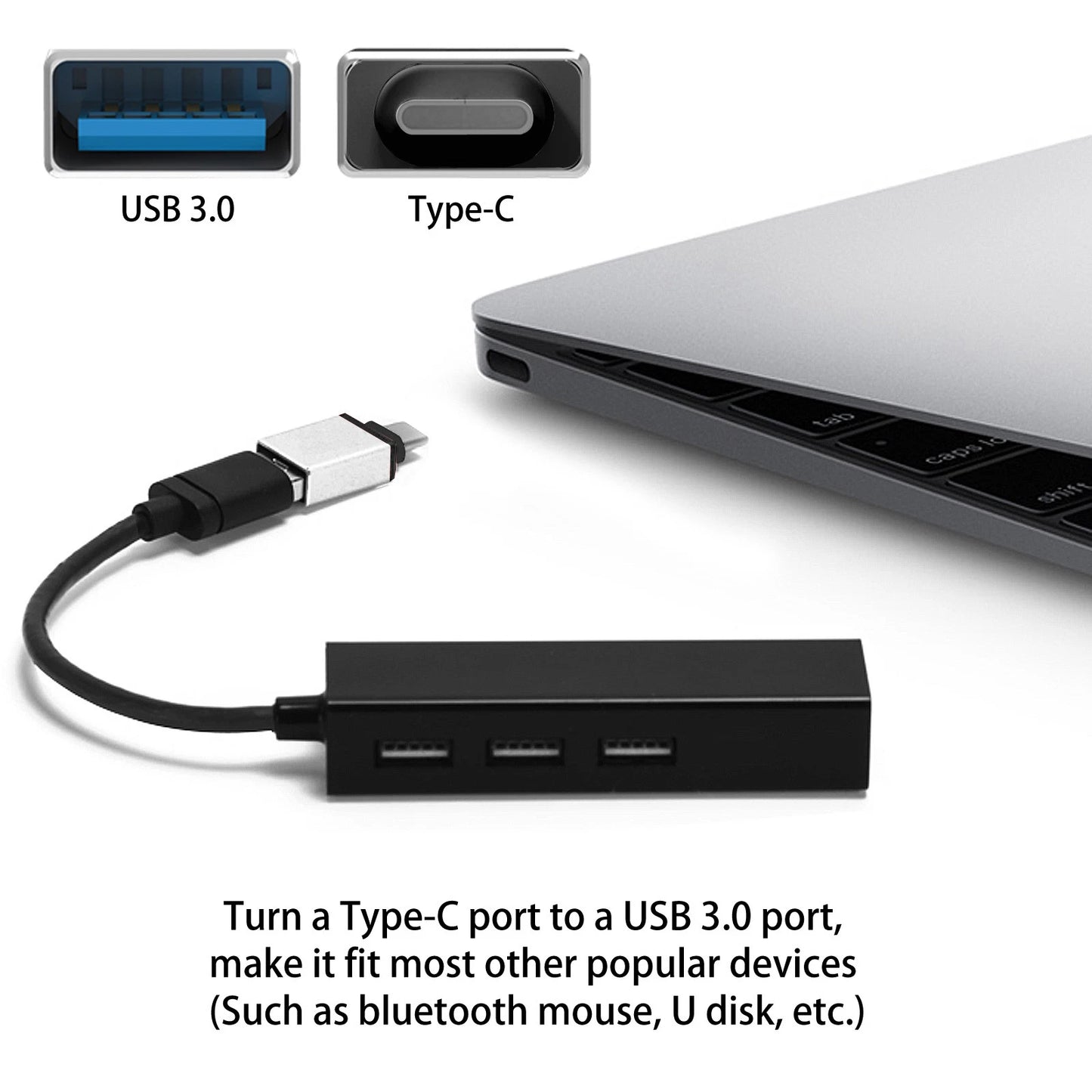 USB 3.1 Type C Male to USB 3.1 A Female Converter USB-C Cable Adapter OTG