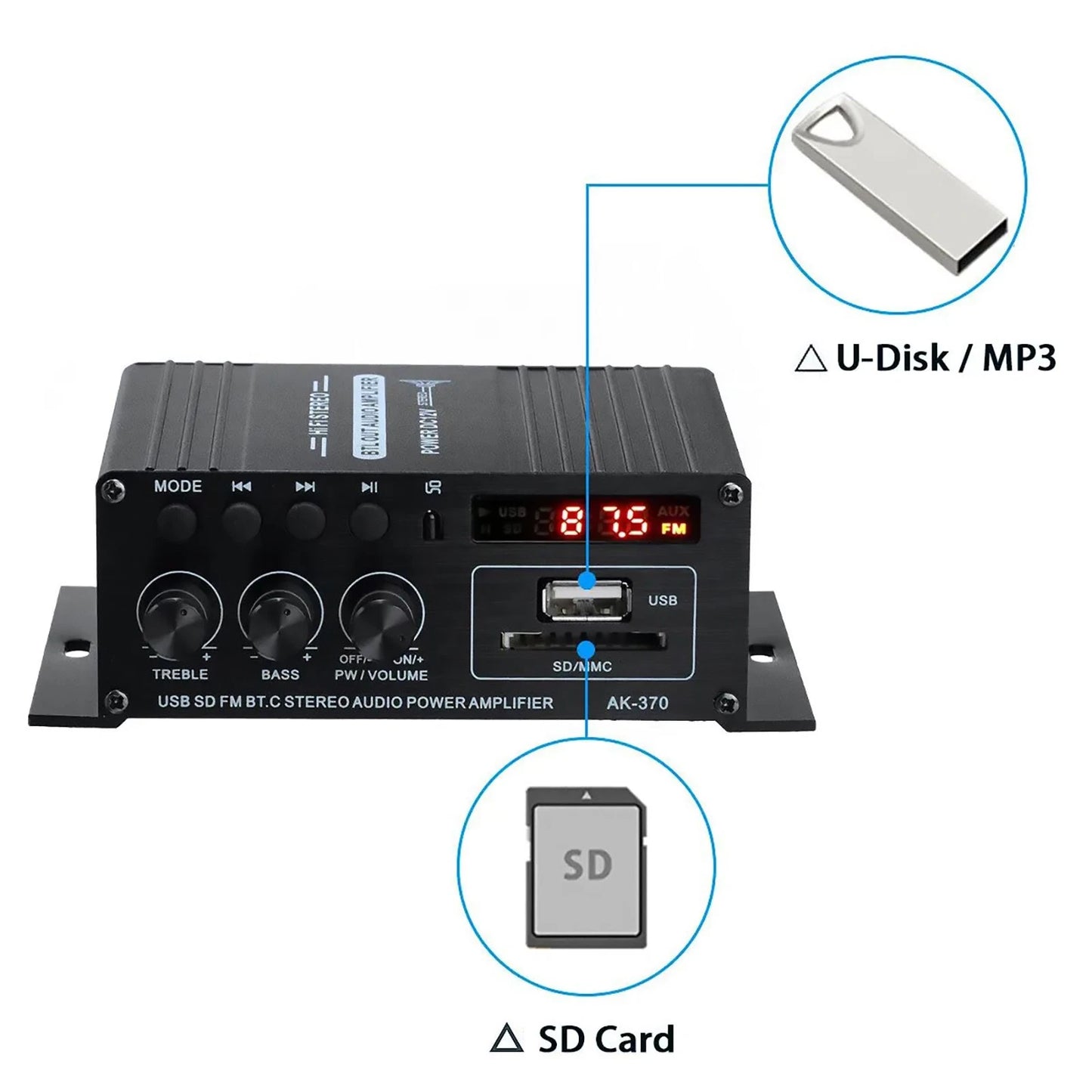 12V HiFi Bluetooth Power Amplifier Mini Stereo Audio FM Car Home AMP Remote 400W