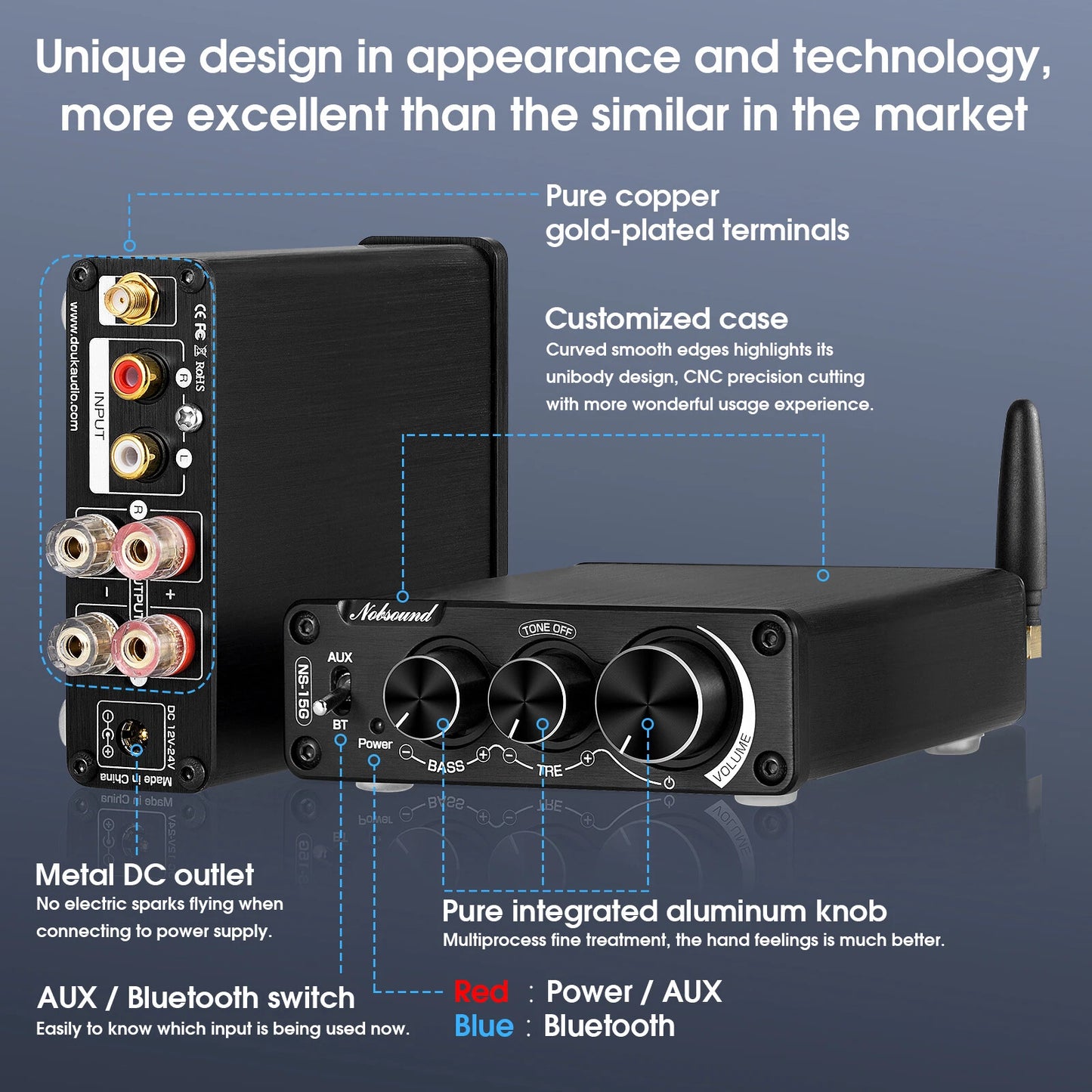 Nobsound Mini 200W Bluetooth Amplifier Hi-Fi Home Stereo Audio Digital Power Amp