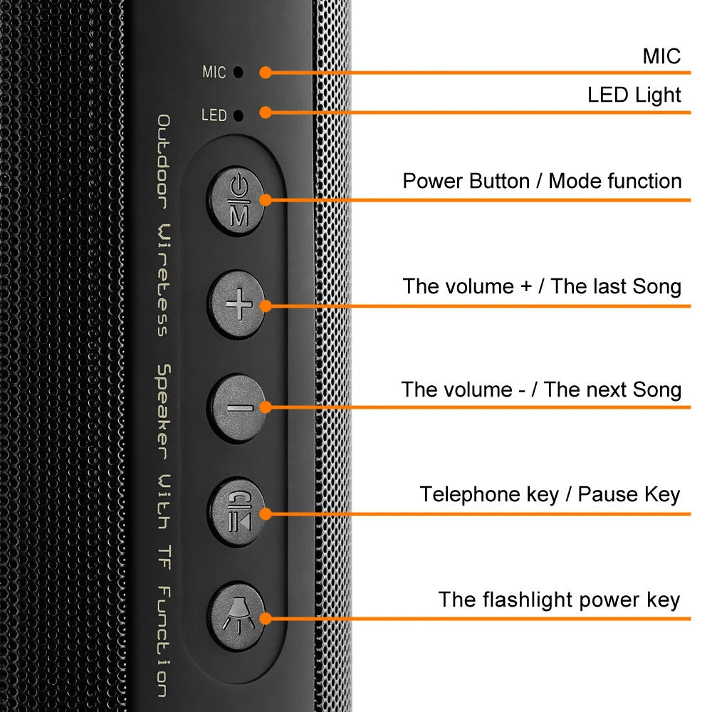 Wireless Bluetooth Speaker Portable Stereo Music Waterproof AUX/TF/FM/Radio