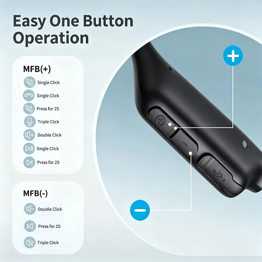 Mpow Air Conduction Headphones Trucker Bluetooth Headset Dual Noise Cancelling