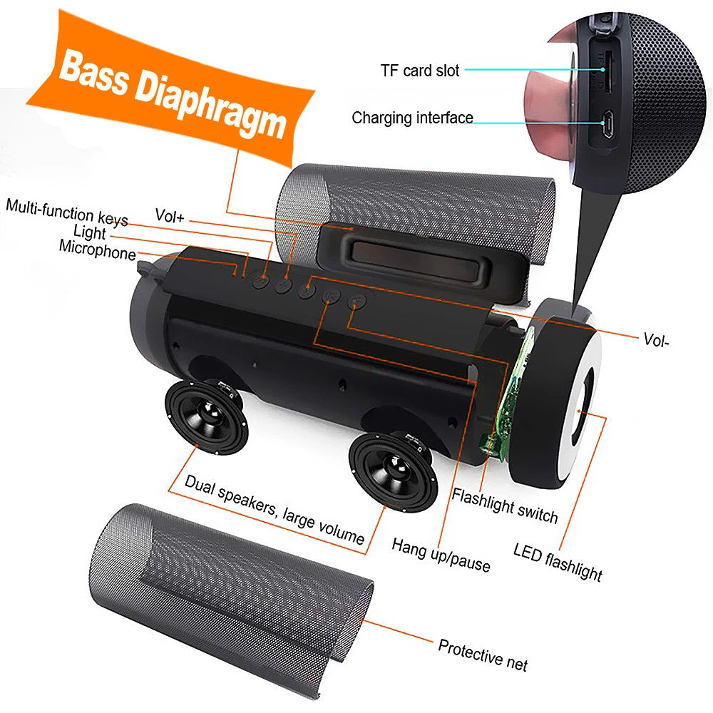 Wireless Bluetooth Speaker Portable Stereo Music Waterproof AUX/TF/FM/Radio