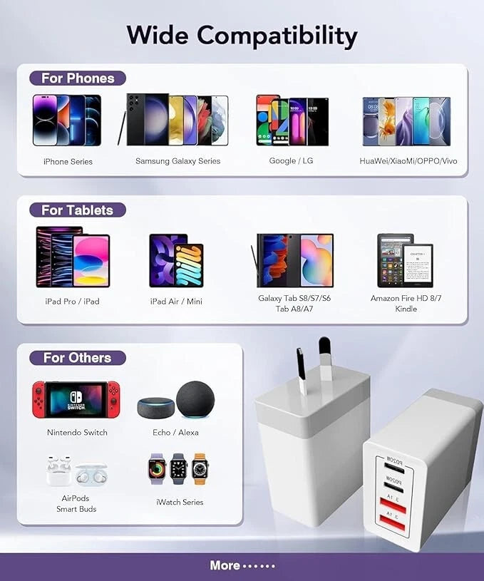 55W 4 Port USB-C PD Type-C Fast Charging Wall Plug USB C Charger Power Adapter