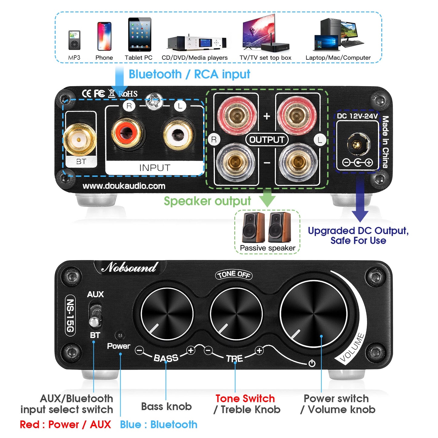 Nobsound Mini 200W Bluetooth Amplifier Hi-Fi Home Stereo Audio Digital Power Amp