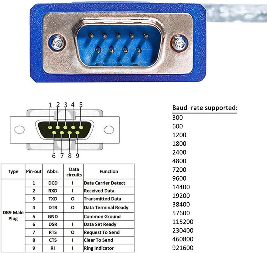USB to 9-pin DB9 RS232 Serial Cable Adapter Converter Win10 Win8 Win7 32/64bit