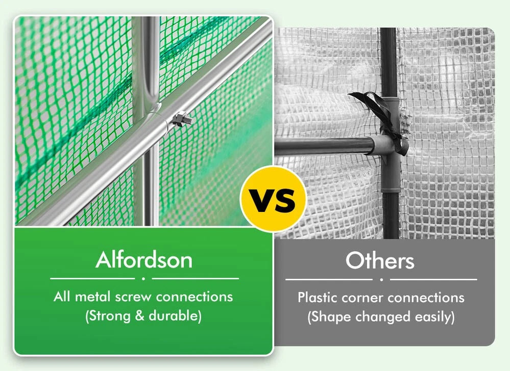 ALFORDSON Greenhouse Dome Shed Walk in Tunnel Plant Garden Storage Cover 3x2x2M