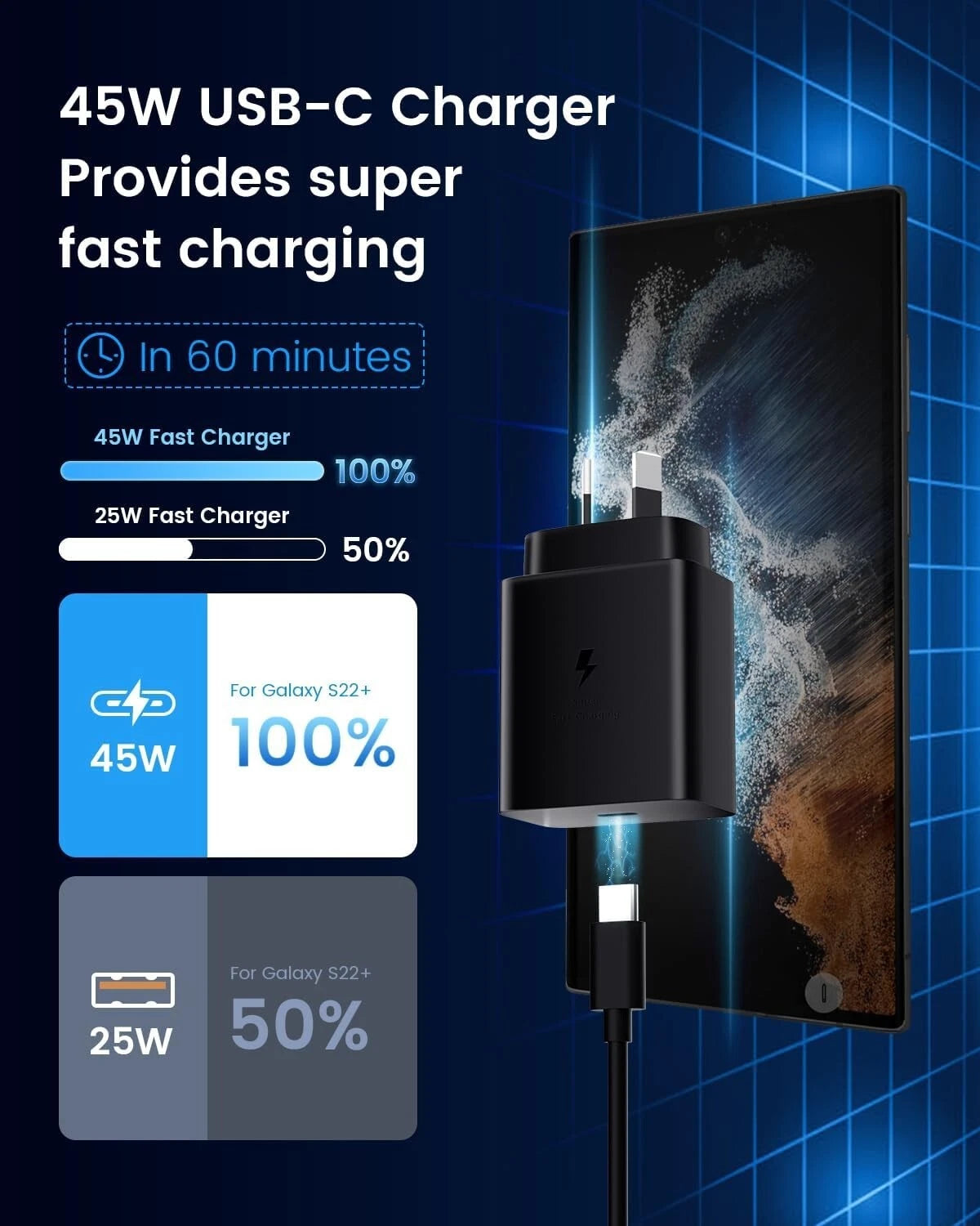 45W Super Fast Wall Charger w/Type-C Cable For Samsung Galaxy S21 22 S23 Ultra