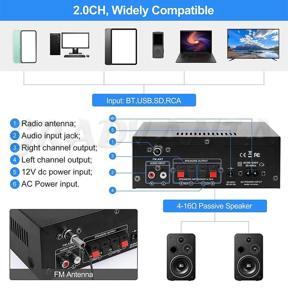 600W 2 Channel Bluetooth Mini HIFI Power Amplifier Audio Stereo Amp Home Car FM