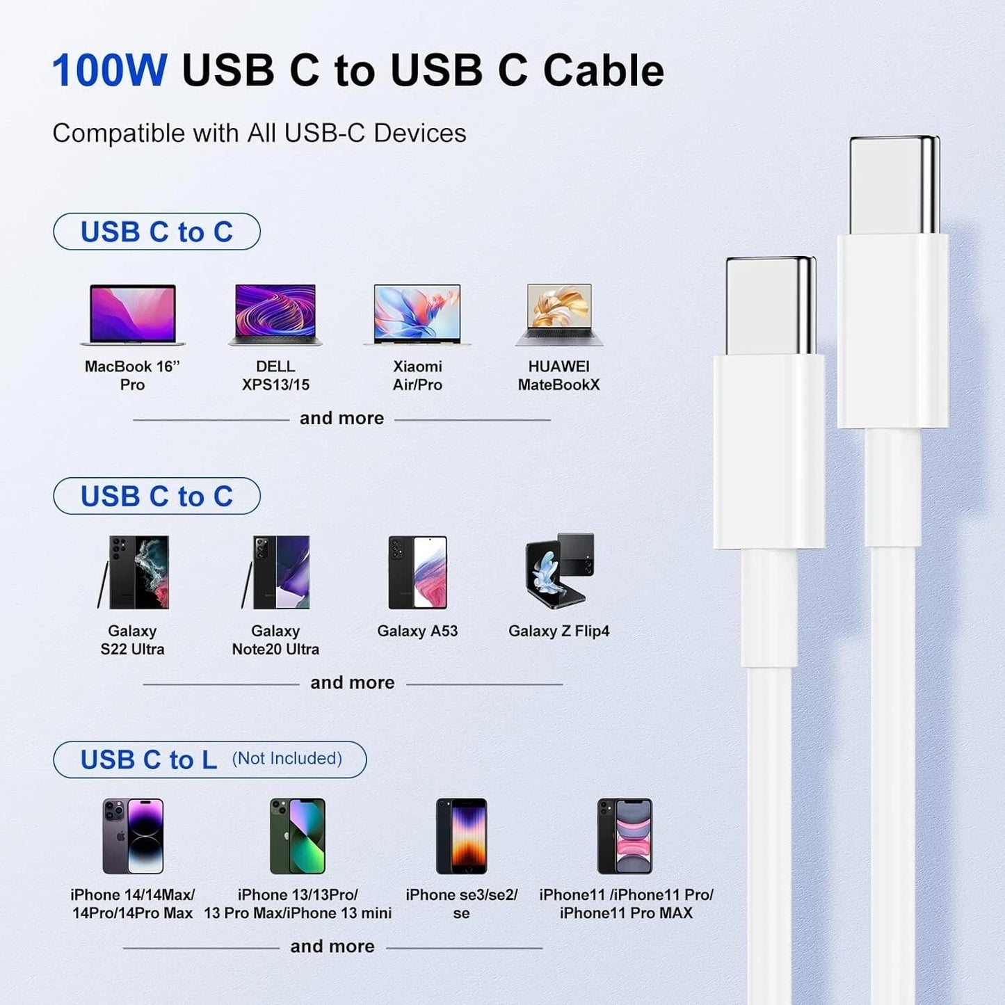 55W 4 Port USB-C PD Type-C Fast Charging Wall Plug USB C Charger Power Adapter