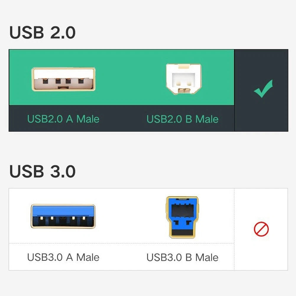 Long 5m Blue Shielded USB Printer Cable for HP DeskJet Envy OfficeJet Printers