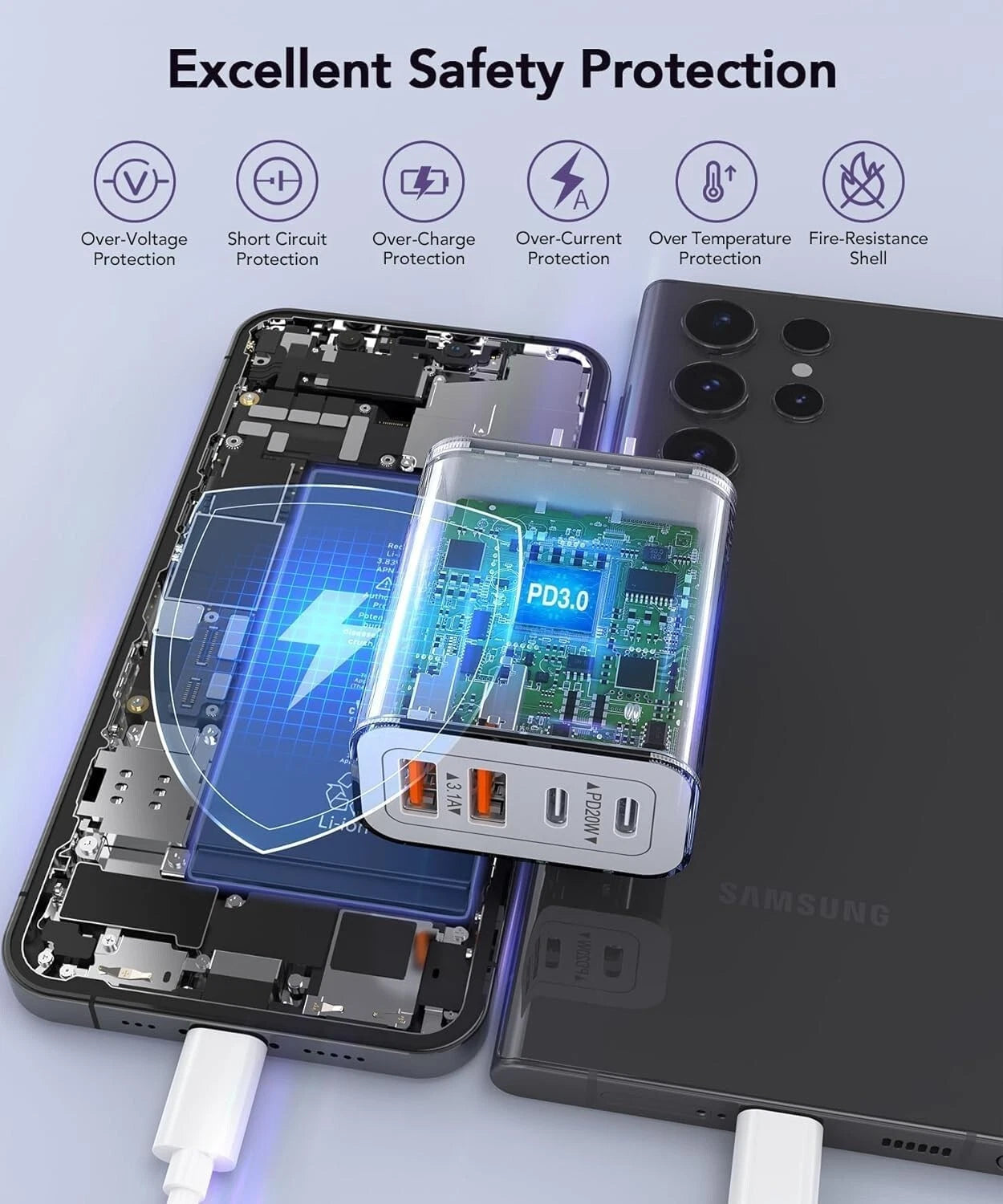 55W 4 Port USB-C PD Type-C Fast Charging Wall Plug USB C Charger Power Adapter