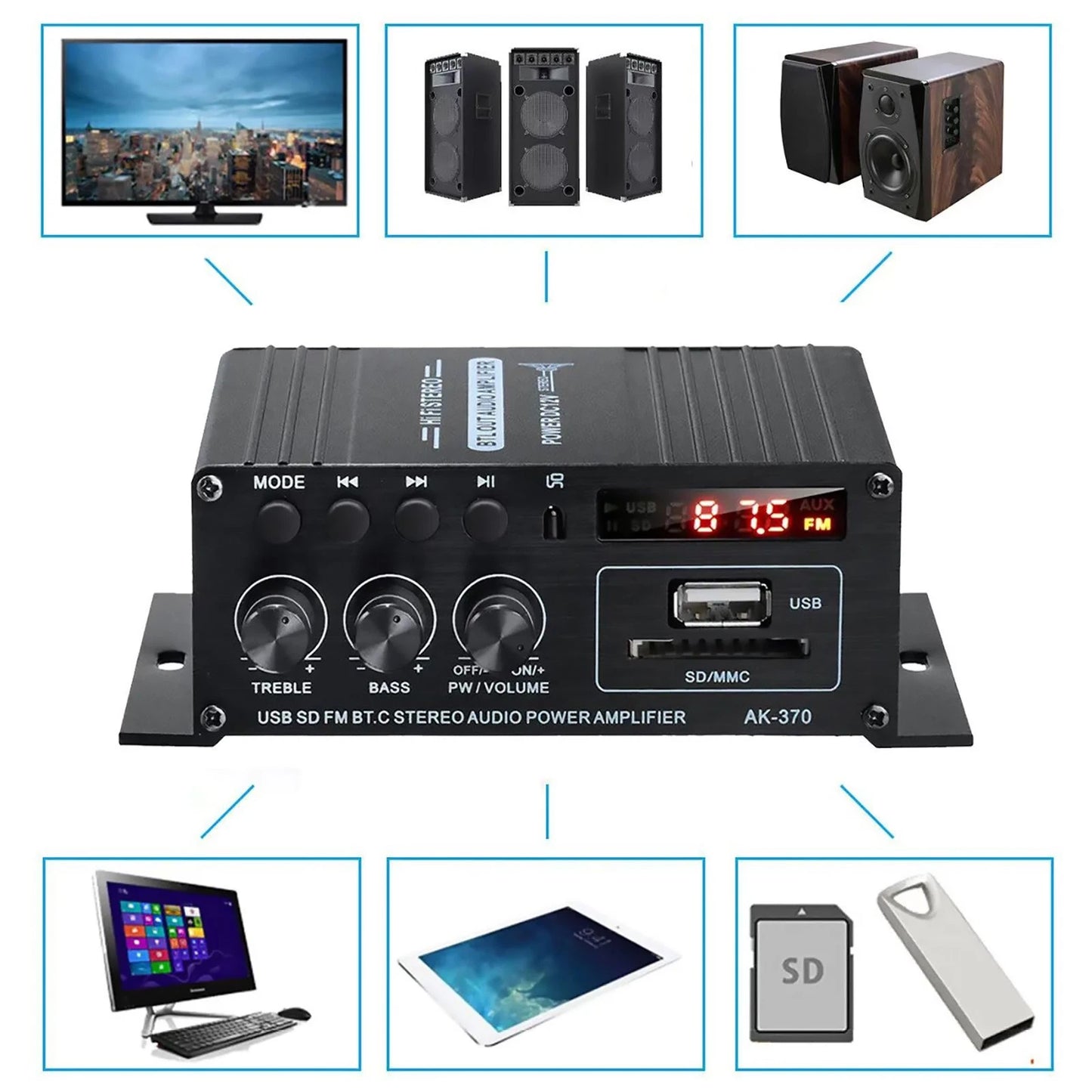 12V HiFi Bluetooth Power Amplifier Mini Stereo Audio FM Car Home AMP Remote 400W
