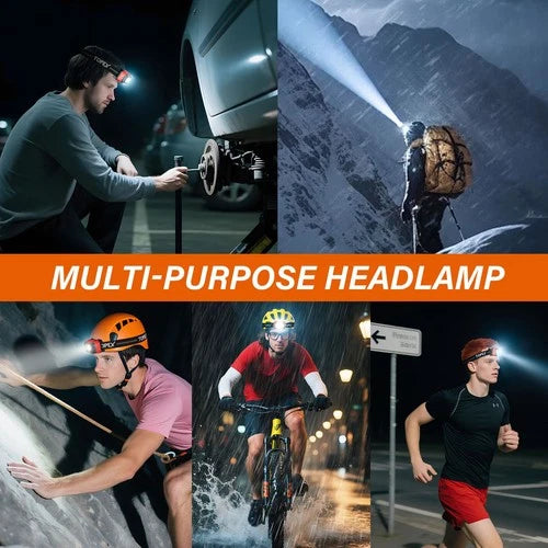 TOPEX Headlamp Rechargeable Head Torch 1000 Lumens Motion Sensor Control