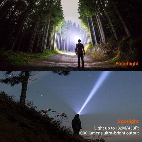 TOPEX Headlamp Rechargeable Head Torch 1000 Lumens Motion Sensor Control