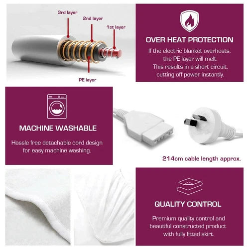 LUXOR Fully Fitted Washable Non Woven Electric Blanket Heated Pad S/KS/D/Q/K
