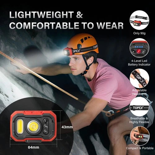 TOPEX Headlamp Rechargeable Head Torch 1000 Lumens Motion Sensor Control