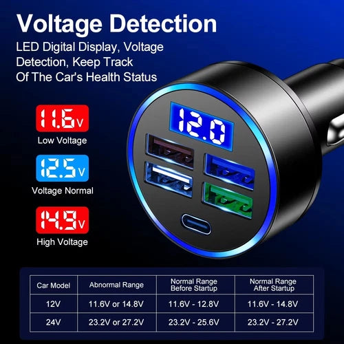4 Ports USB PD Phone Car Charger Adapter LED Display Fast Charging Accessories