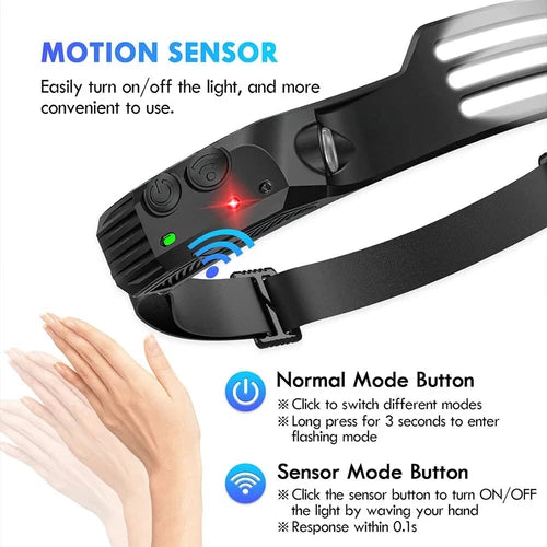1-5x COB Headlamp Night Buddy LED Motion Sensor Head Torch Headlight Waterproof