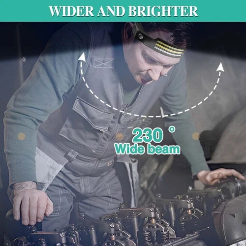 1-5x COB Headlamp Night Buddy LED Motion Sensor Head Torch Headlight Waterproof