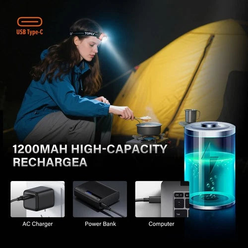 TOPEX Headlamp Rechargeable Head Torch 1000 Lumens Motion Sensor Control