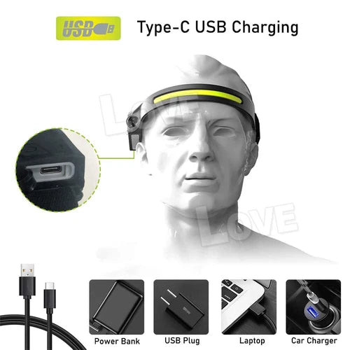 Waterproof COB LED Motion Sensor Head Torch Headlight USB Rechargeable Headlamp
