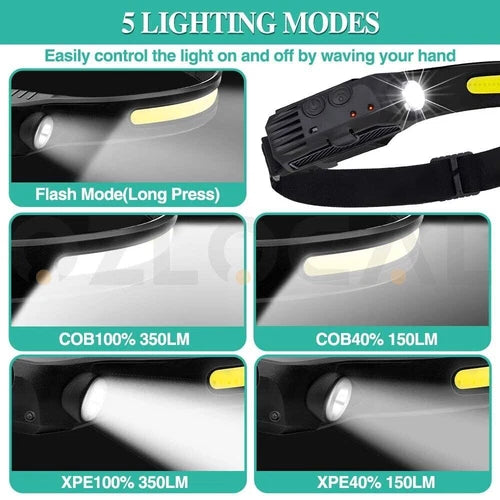 1-5x COB Headlamp Night Buddy LED Motion Sensor Head Torch Headlight Waterproof