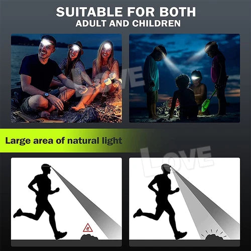 Waterproof COB LED Motion Sensor Head Torch Headlight USB Rechargeable Headlamp